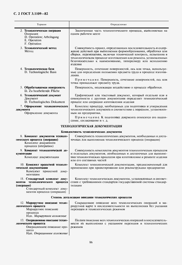 Страница 4 ГОСТ 3.1109-82