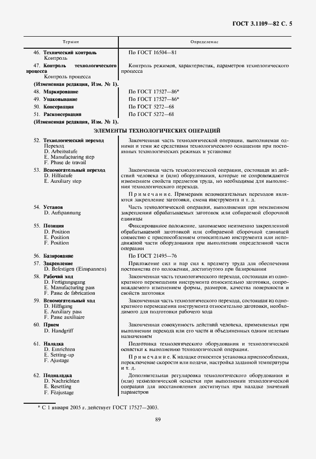 Страница 7 ГОСТ 3.1109-82