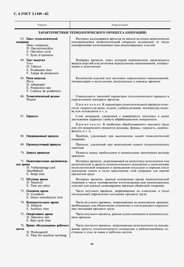 Страница 8 ГОСТ 3.1109-82