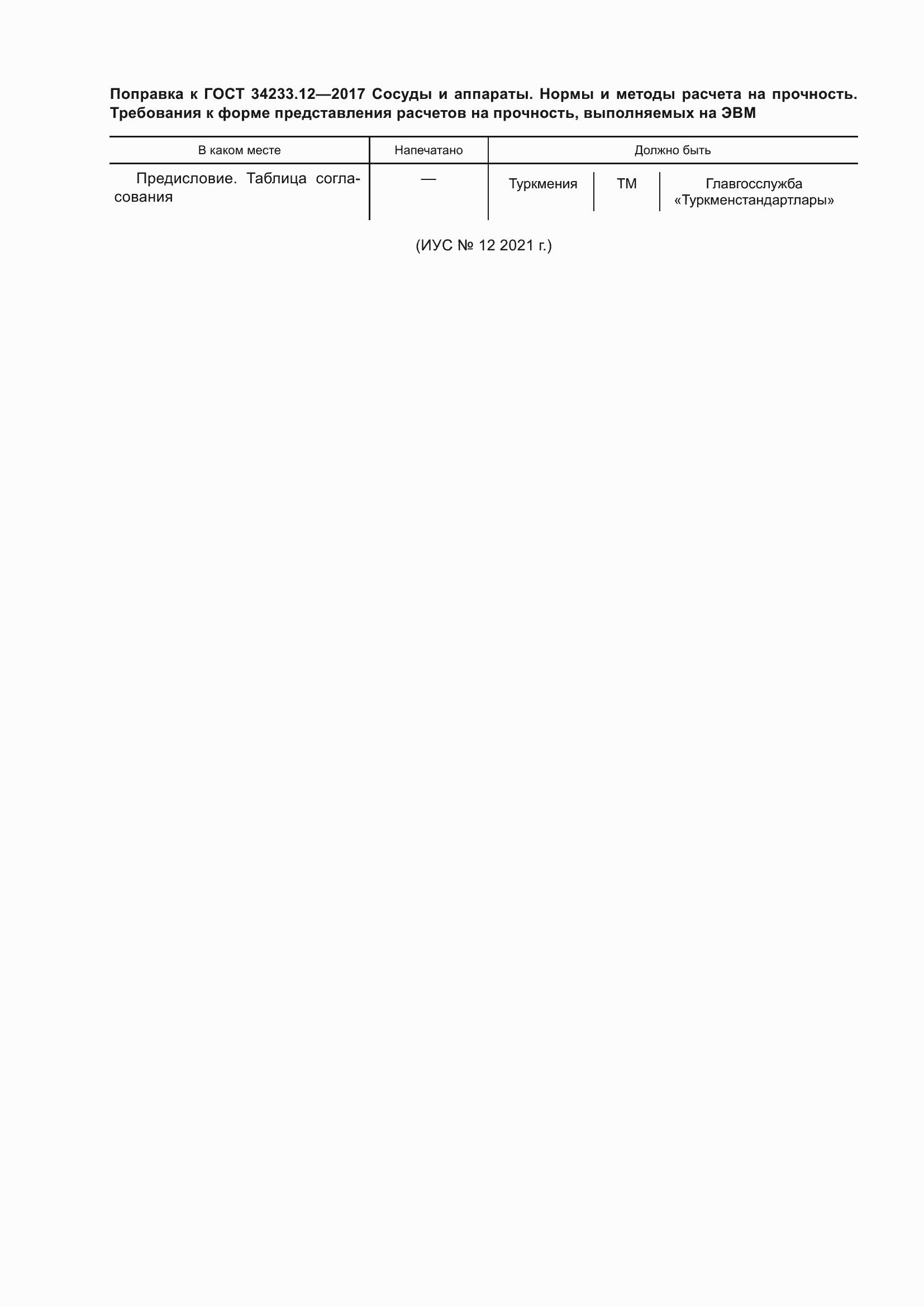 Приложение №2