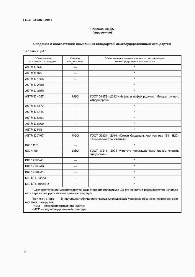 Страница 18 ГОСТ 34236-2017