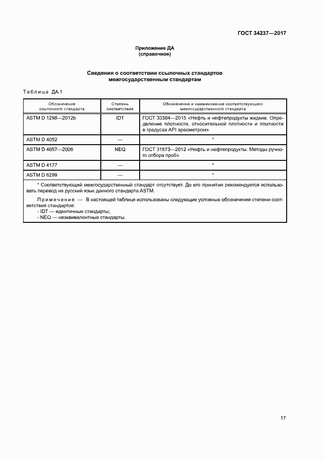 Страница 21 ГОСТ 34237-2017