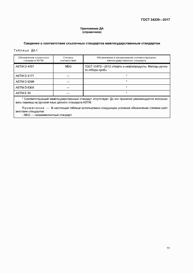 Страница 15 ГОСТ 34239-2017