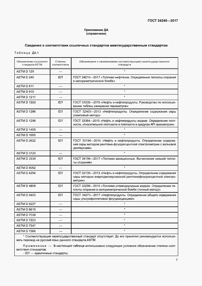 Страница 13 ГОСТ 34240-2017