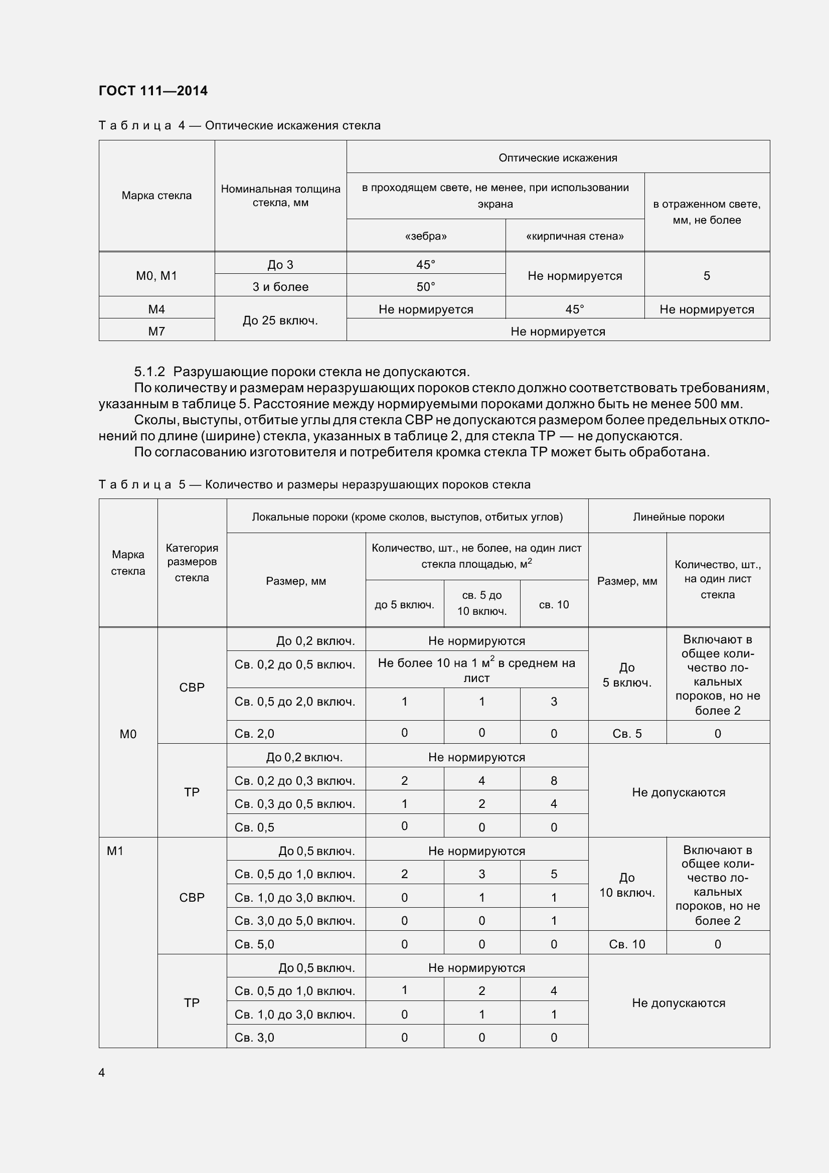 Страница 11 ГОСТ 111-2014