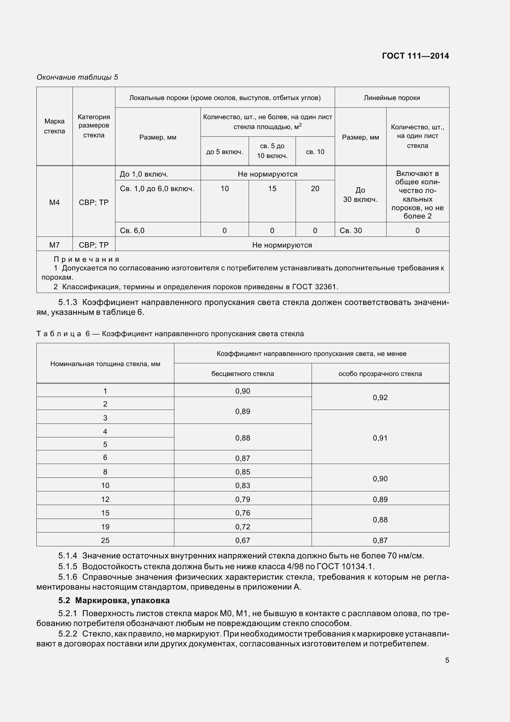 Страница 12 ГОСТ 111-2014