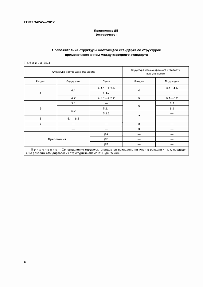 Страница 10 ГОСТ 34245-2017