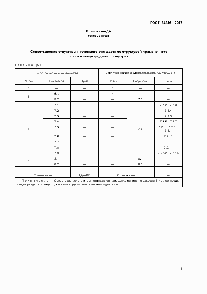 Страница 9 ГОСТ 34246-2017