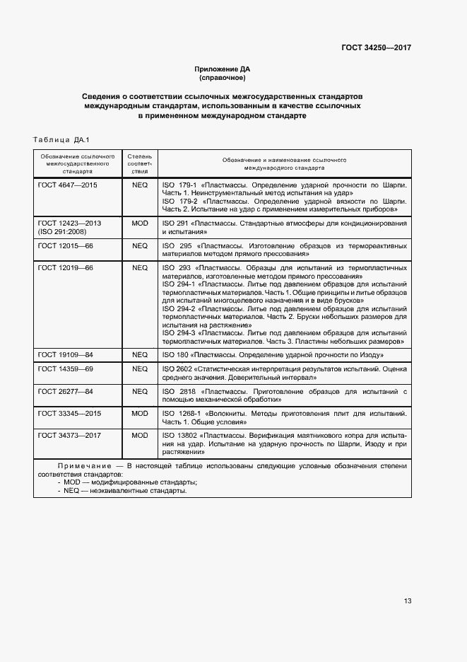Страница 18 ГОСТ 34250-2017