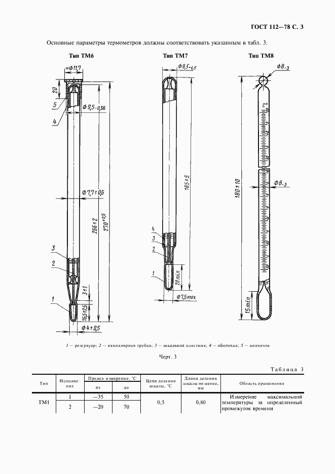 Страница 4 ГОСТ 112-78