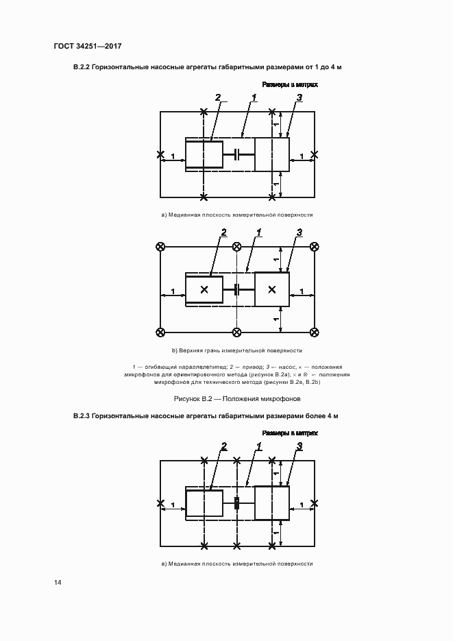 Страница 19 ГОСТ 34251-2017