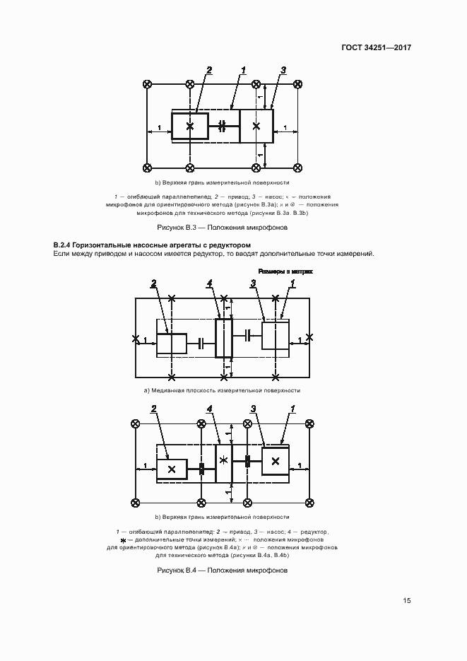 Страница 20 ГОСТ 34251-2017
