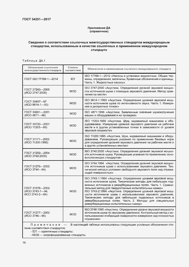 Страница 23 ГОСТ 34251-2017
