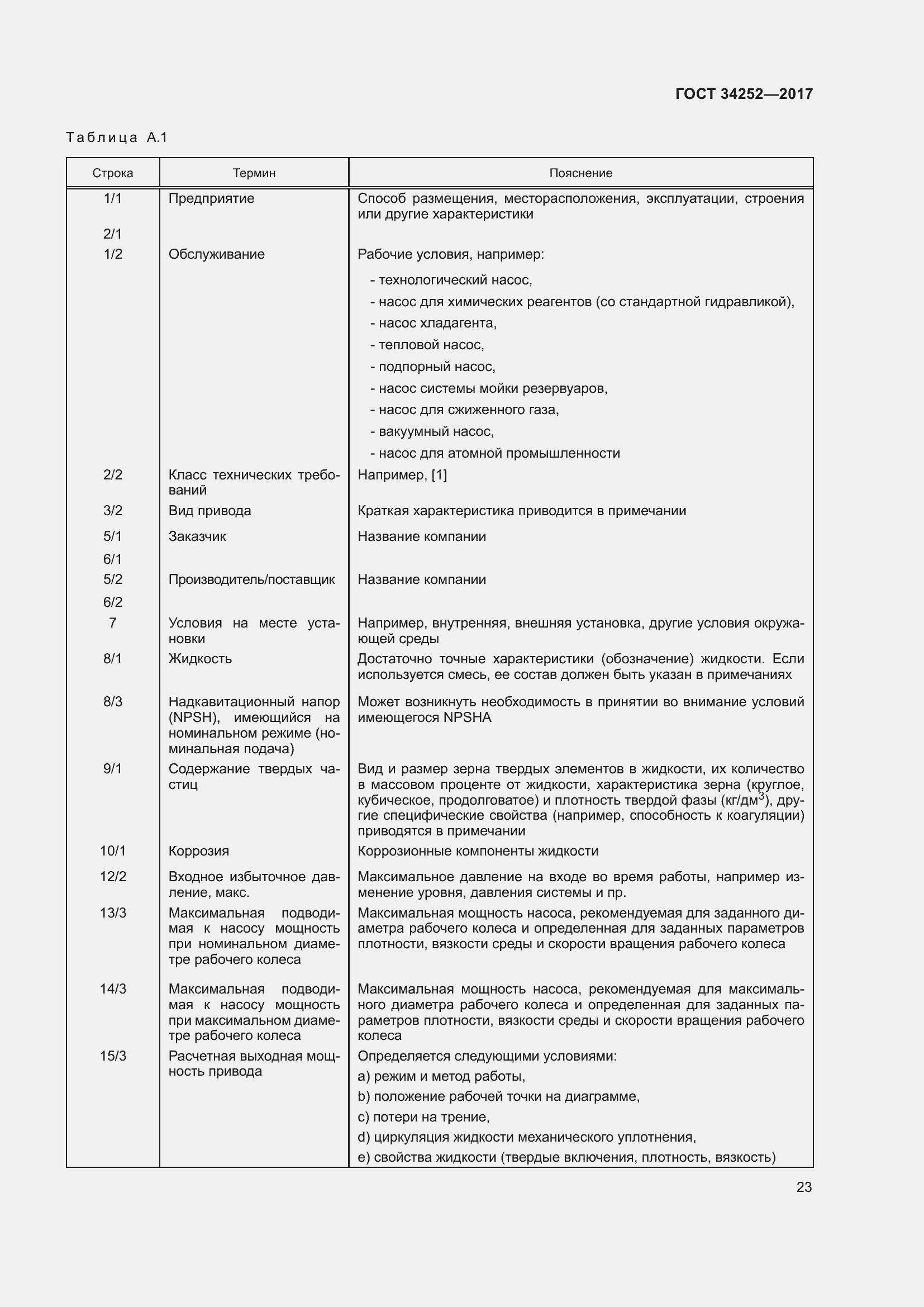 Страница 30 ГОСТ 34252-2017
