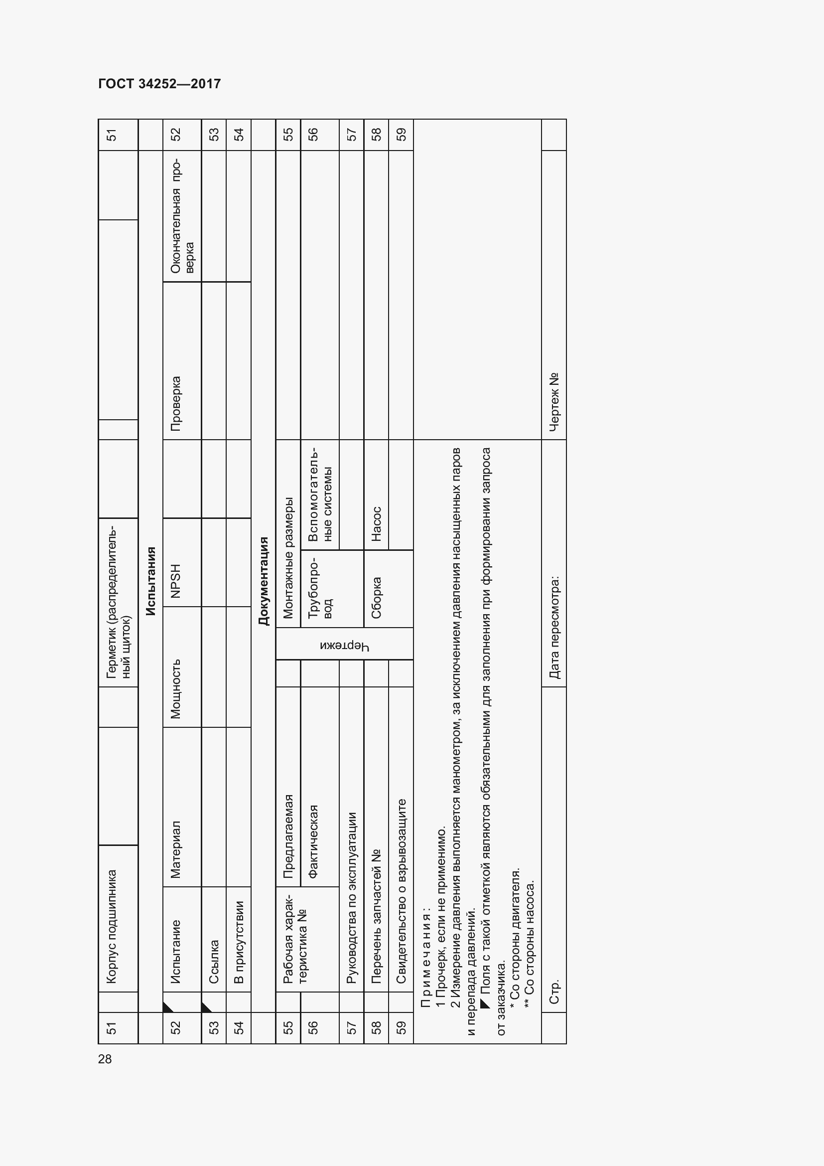 Страница 35 ГОСТ 34252-2017