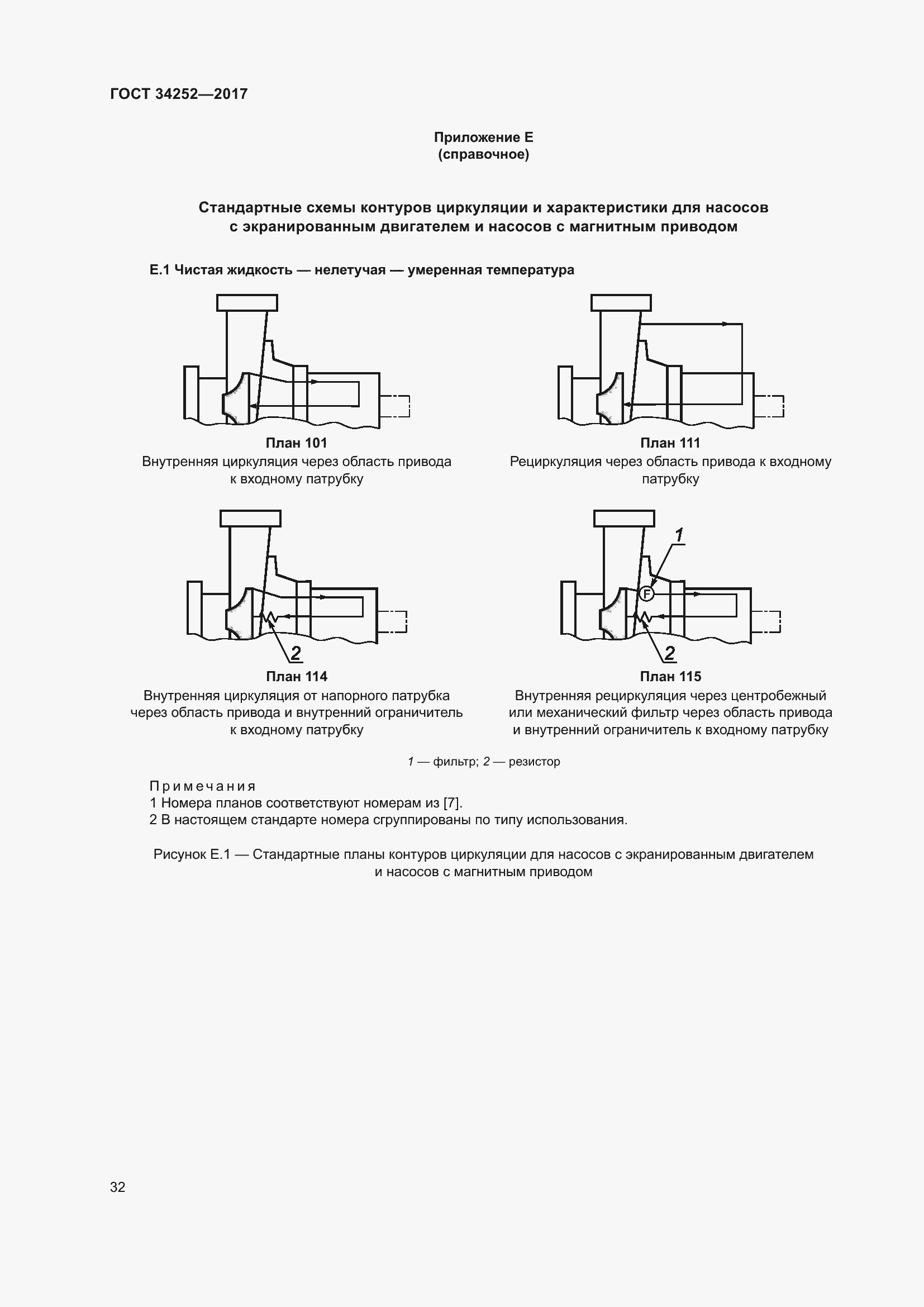 Страница 39 ГОСТ 34252-2017