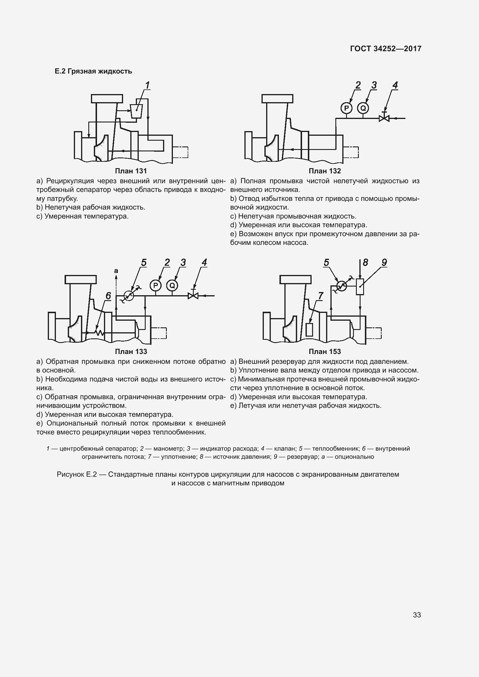 Страница 40 ГОСТ 34252-2017