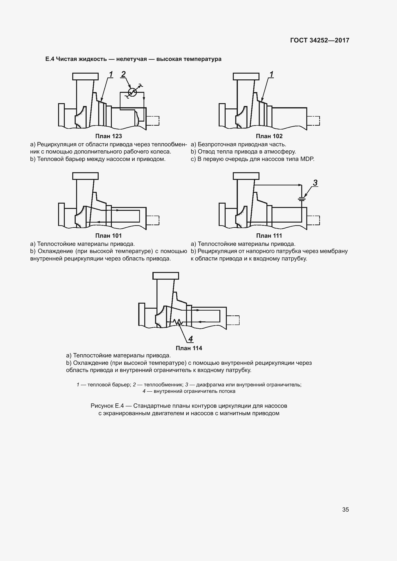 Страница 42 ГОСТ 34252-2017