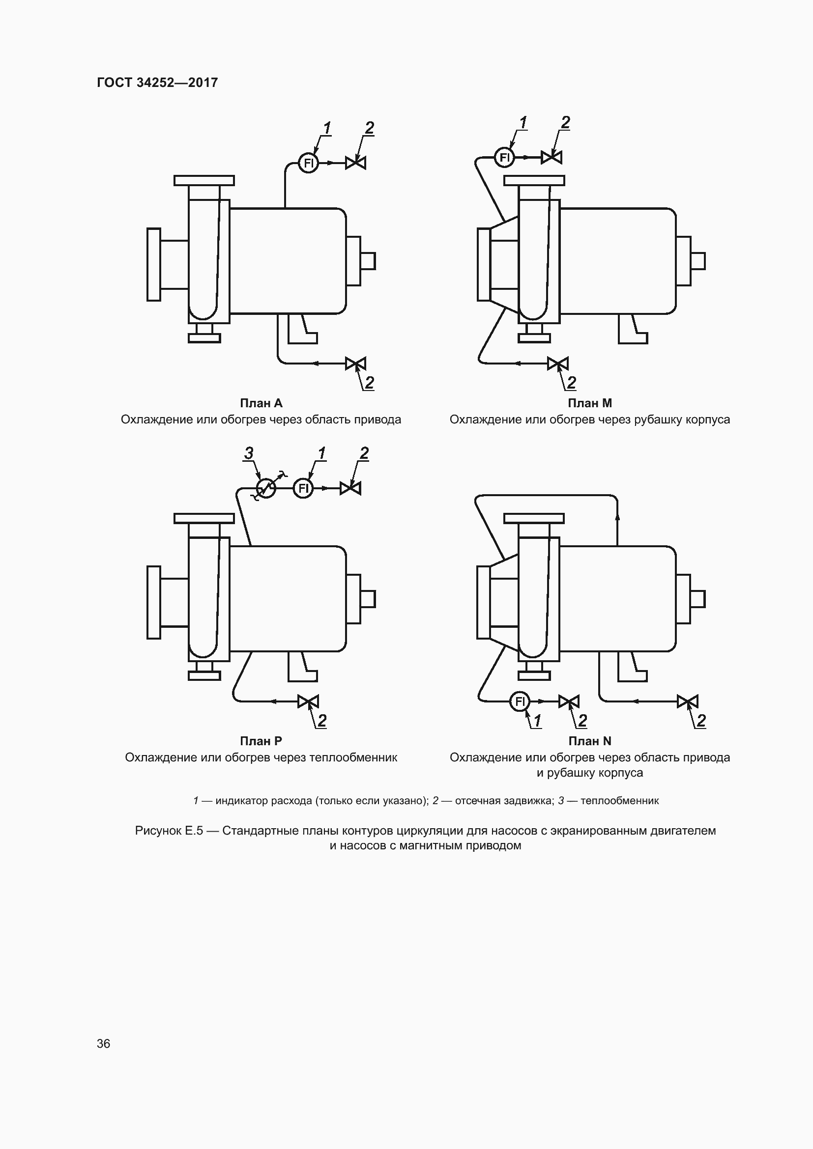 Страница 43 ГОСТ 34252-2017