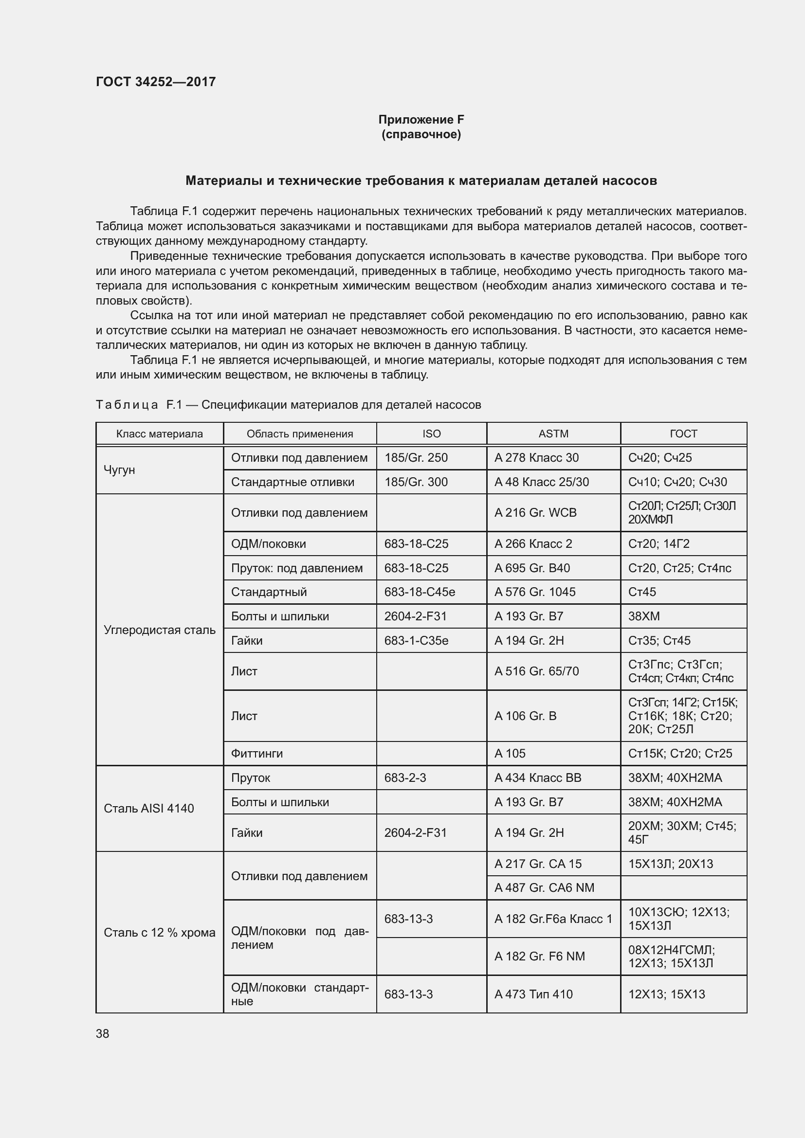 Страница 45 ГОСТ 34252-2017