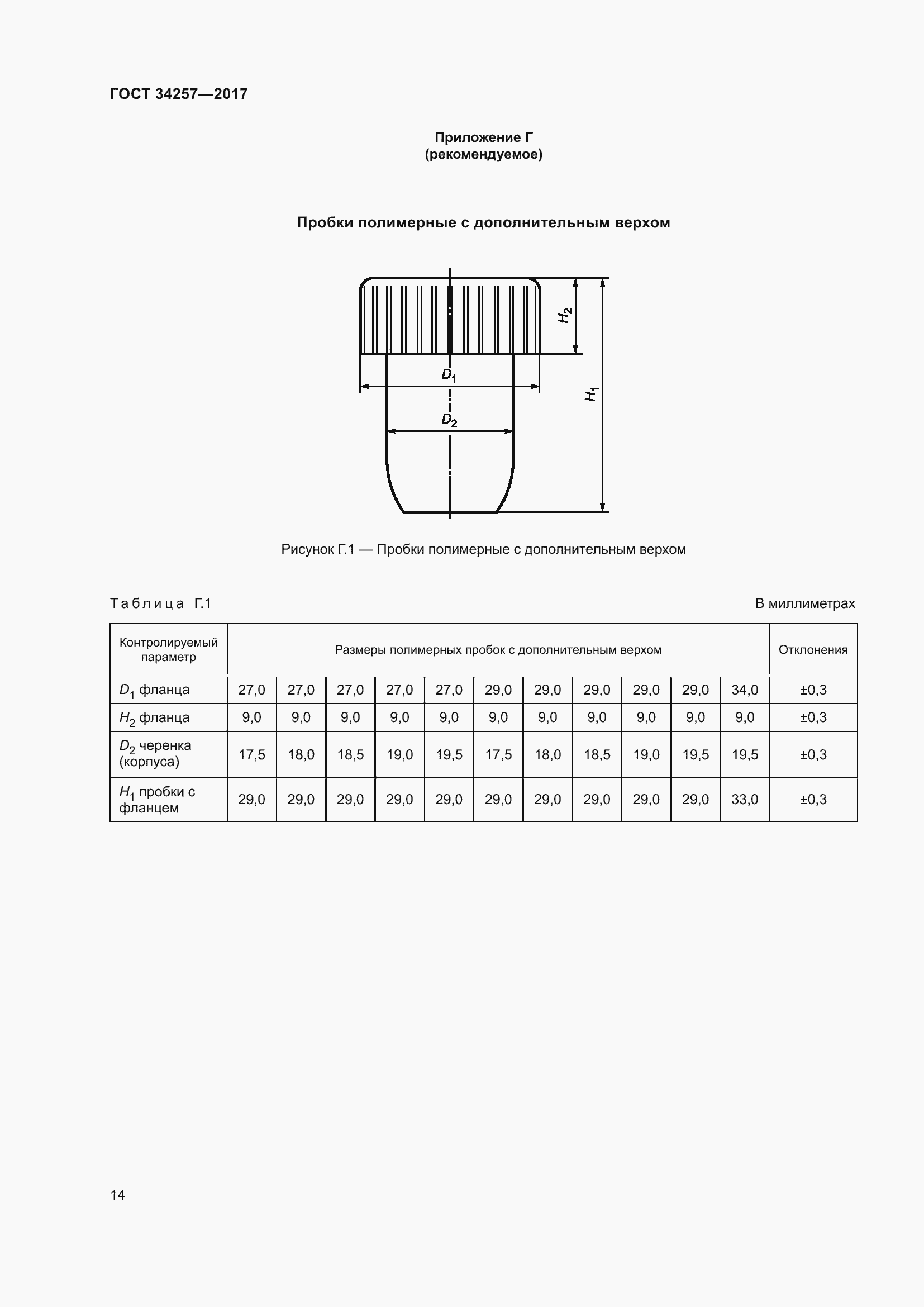 Страница 19 ГОСТ 34257-2017