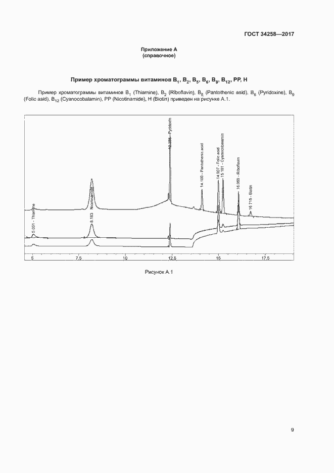 Страница 12 ГОСТ 34258-2017