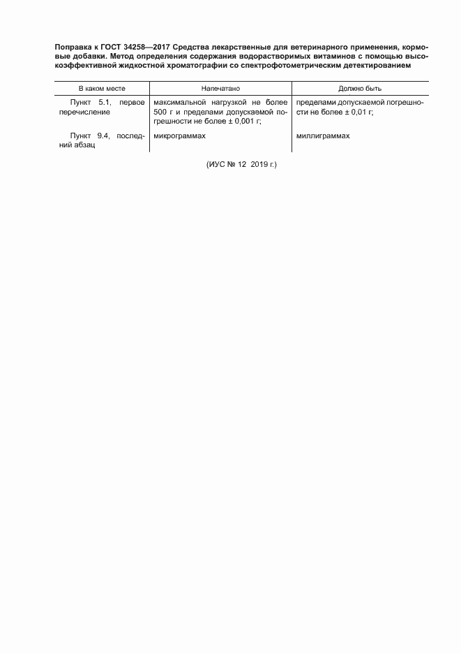 Приложение №1