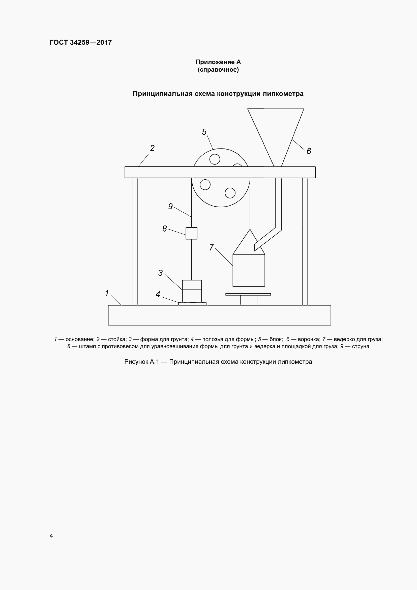 Страница 7 ГОСТ 34259-2017