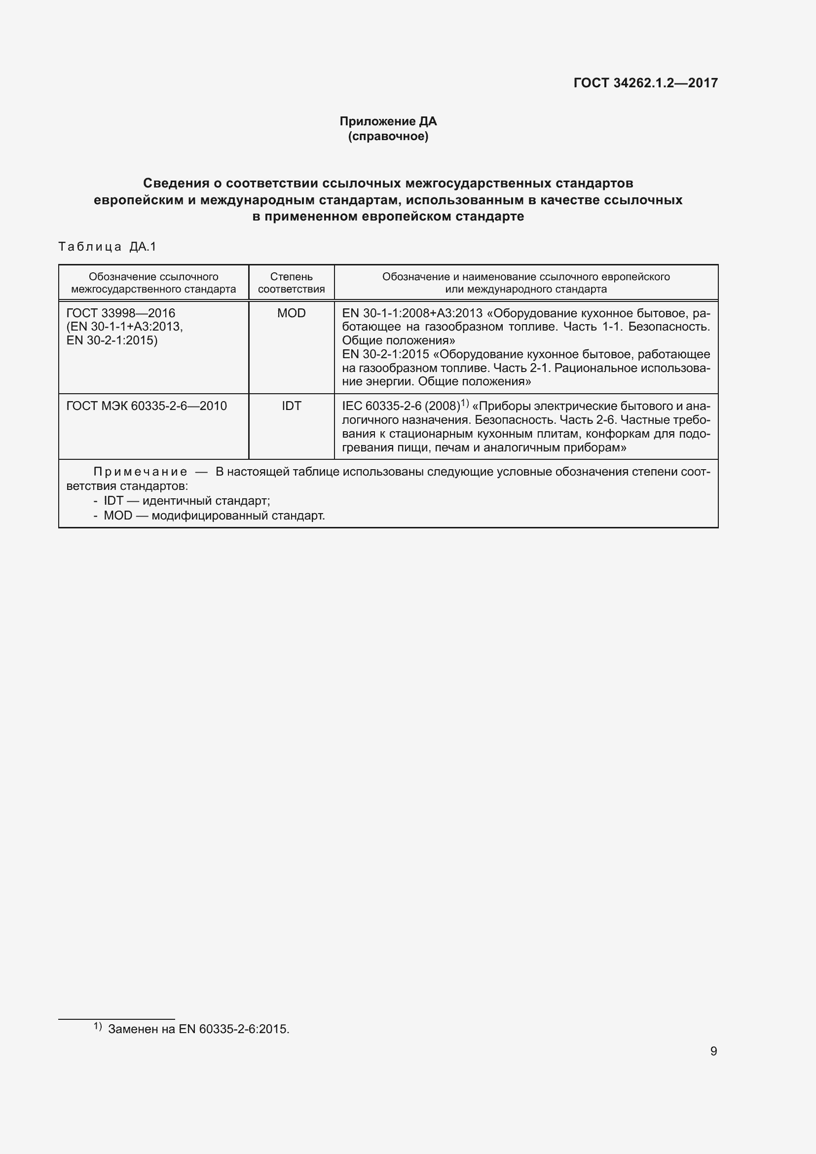 Страница 16 ГОСТ 34262.1.2-2017