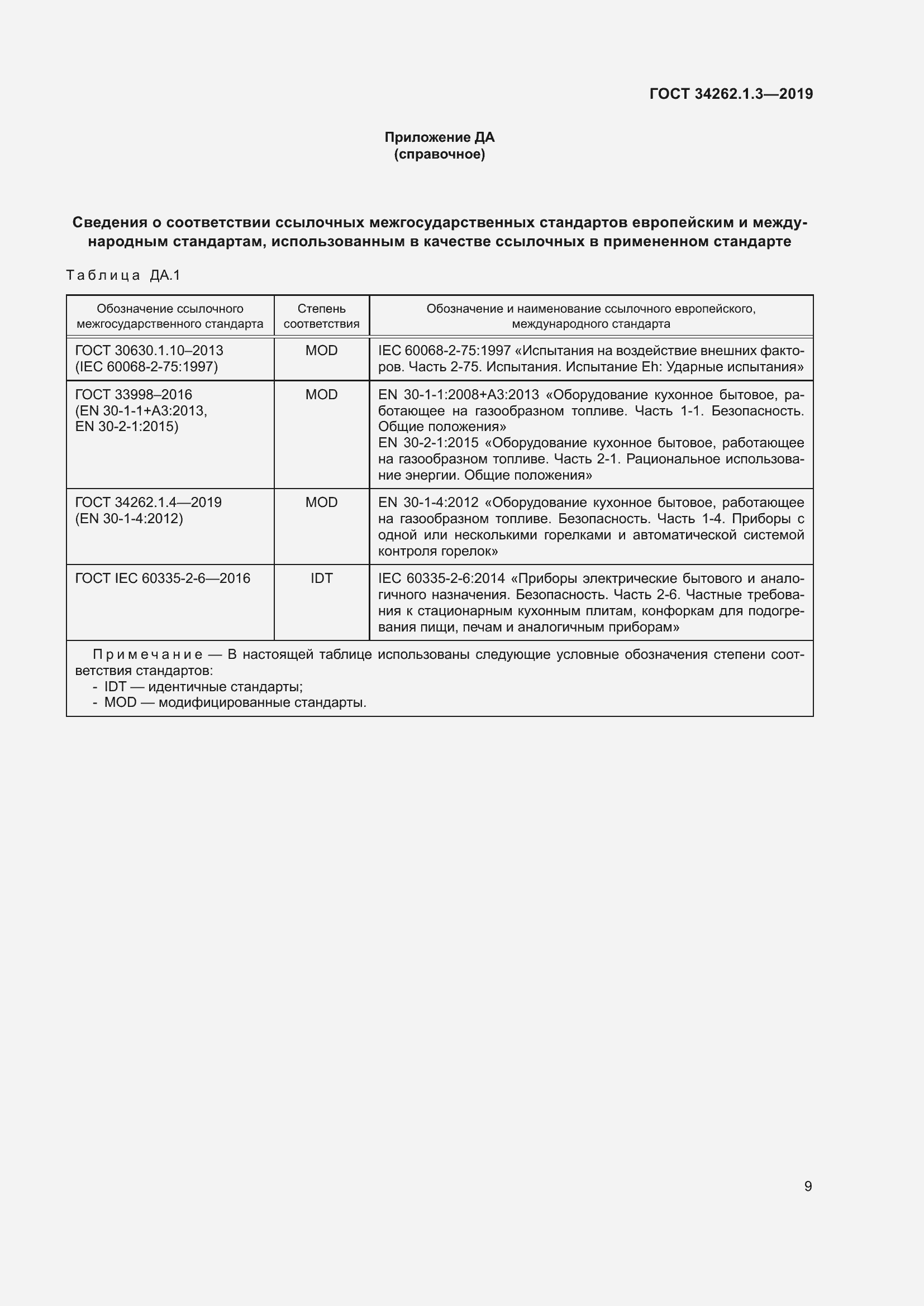 Страница 14 ГОСТ 34262.1.3-2019