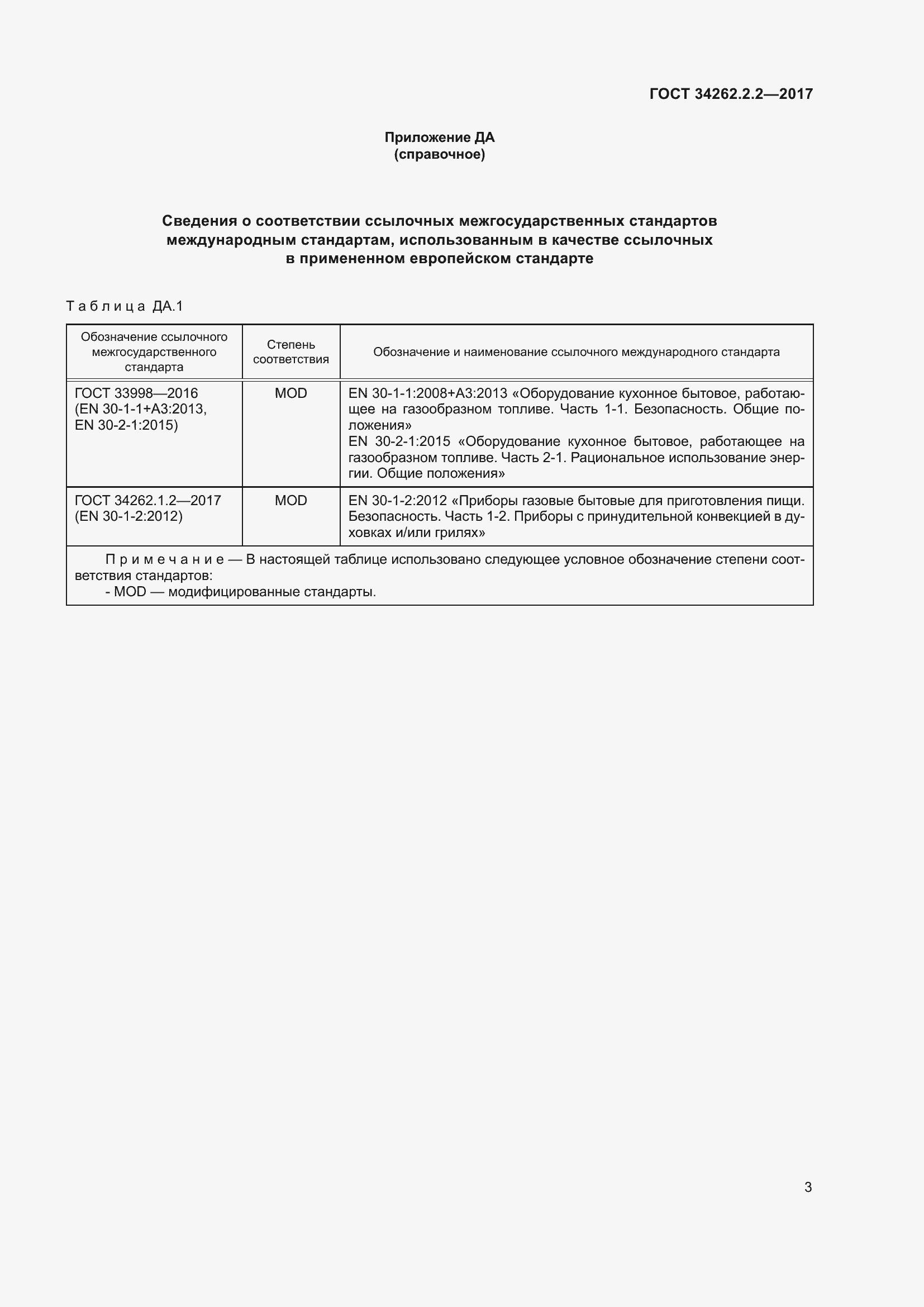 Страница 8 ГОСТ 34262.2.2-2017