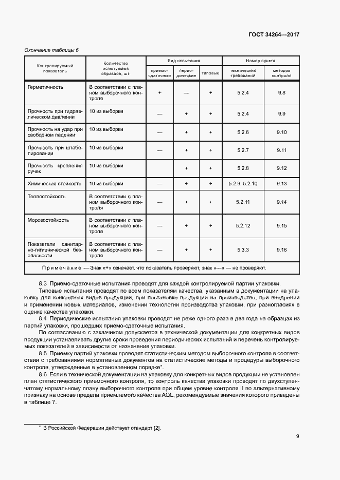 Страница 12 ГОСТ 34264-2017
