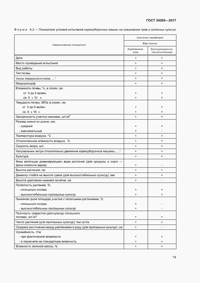 Страница 23 ГОСТ 34265-2017