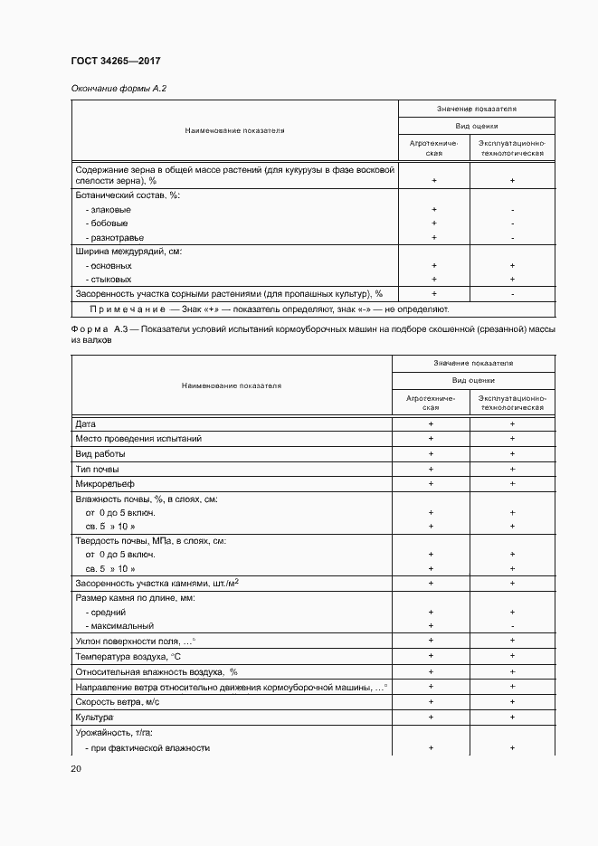 Страница 24 ГОСТ 34265-2017