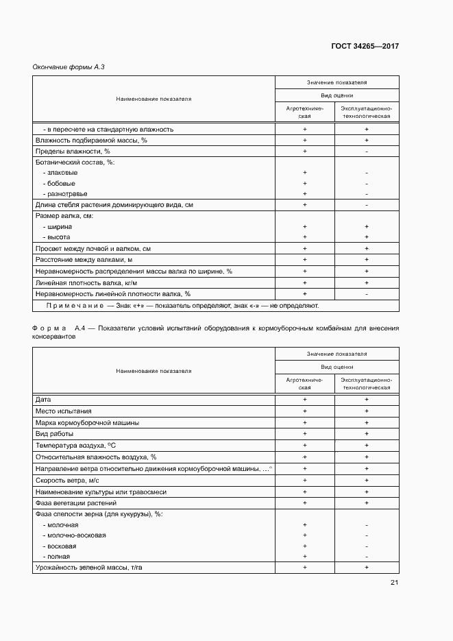 Страница 25 ГОСТ 34265-2017