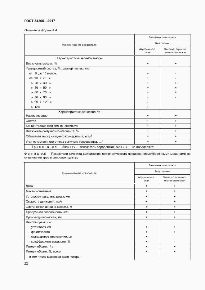 Страница 26 ГОСТ 34265-2017