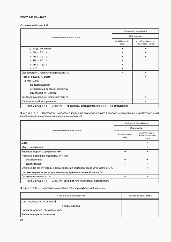 Страница 28 ГОСТ 34265-2017