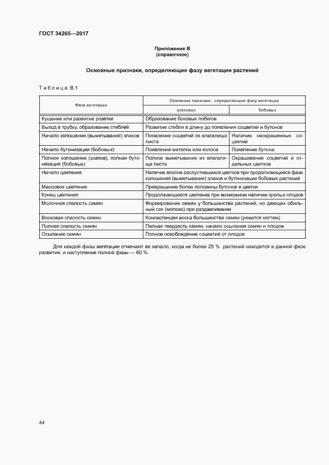 Страница 48 ГОСТ 34265-2017