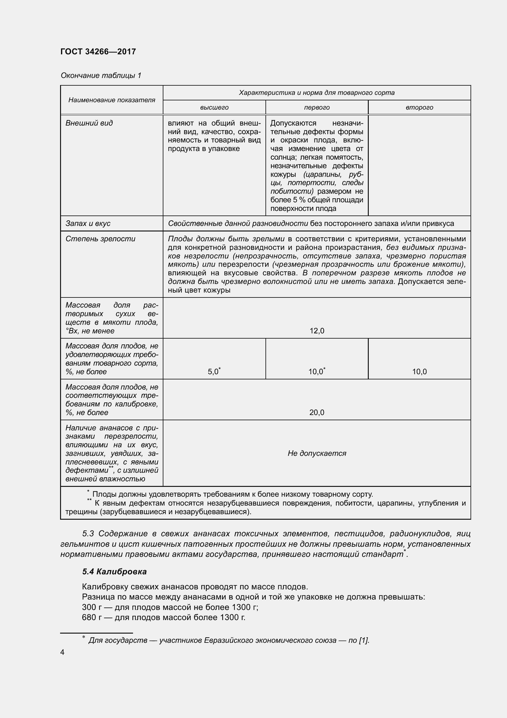 Страница 11 ГОСТ 34266-2017