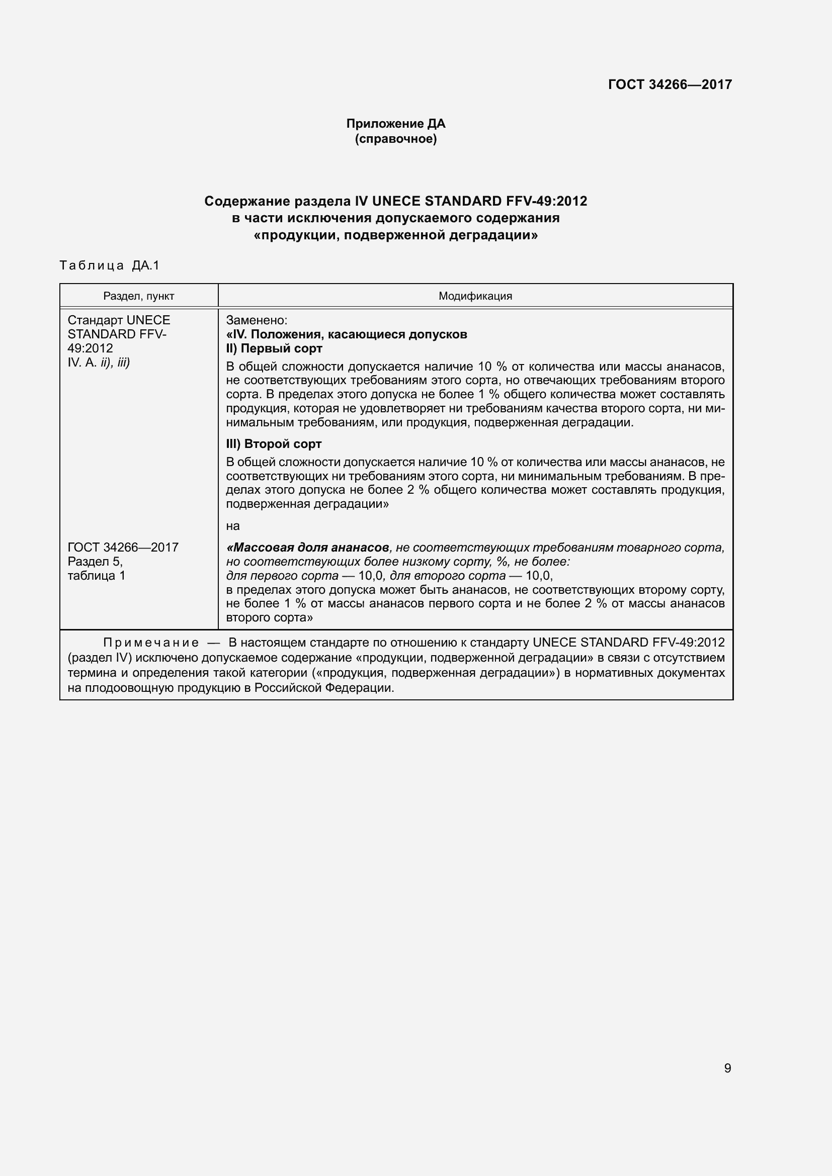 Страница 16 ГОСТ 34266-2017