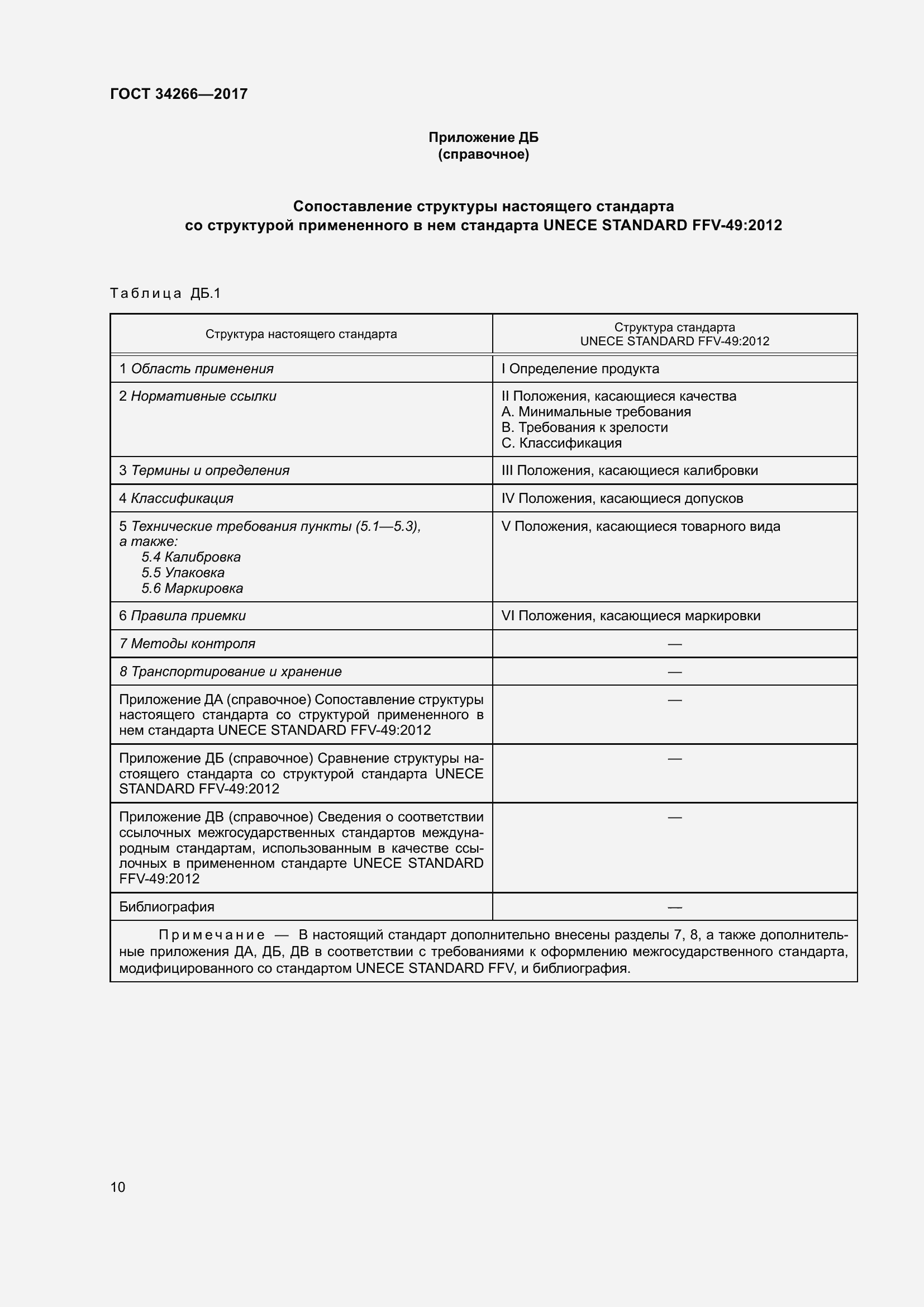 Страница 17 ГОСТ 34266-2017