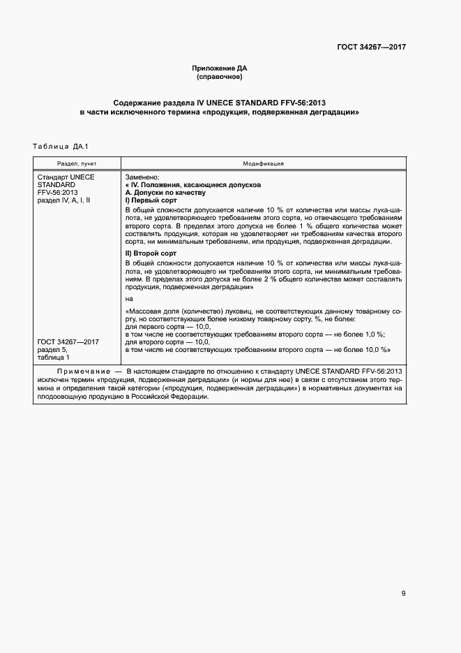 Страница 15 ГОСТ 34267-2017