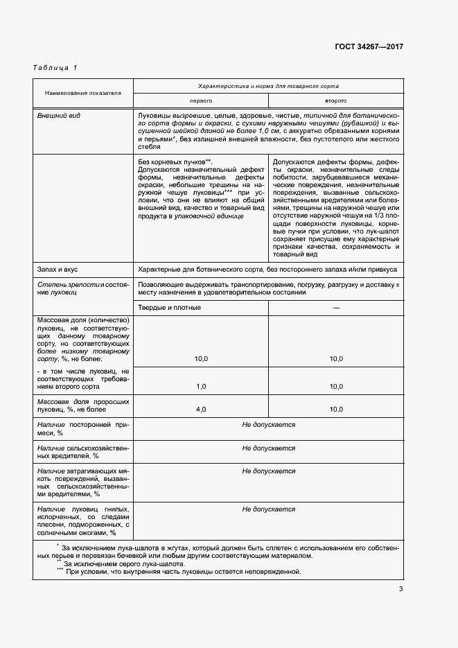 Страница 9 ГОСТ 34267-2017