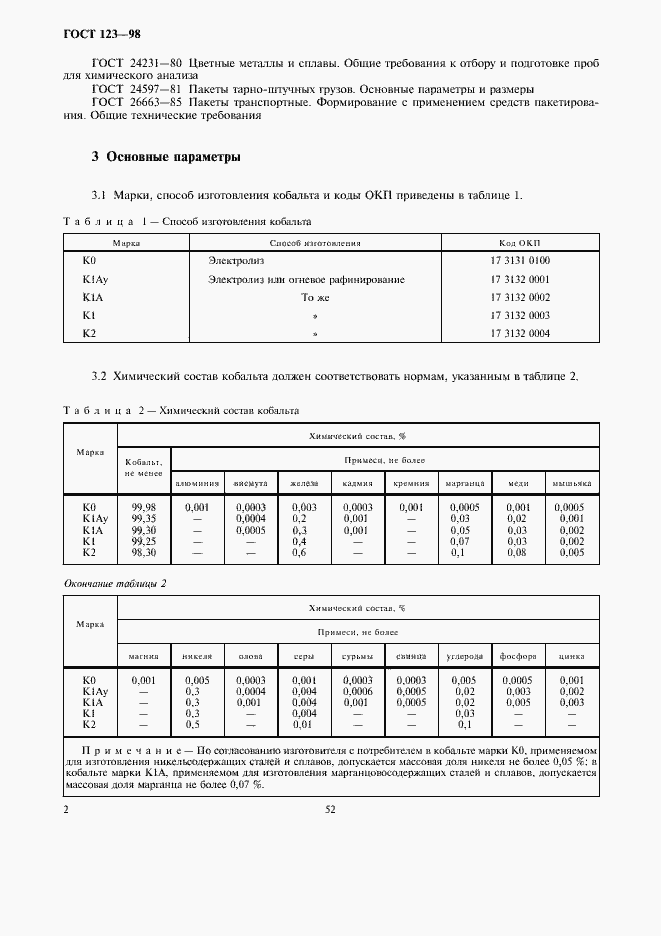 Страница 4 ГОСТ 123-98