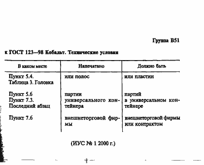 Приложение №1