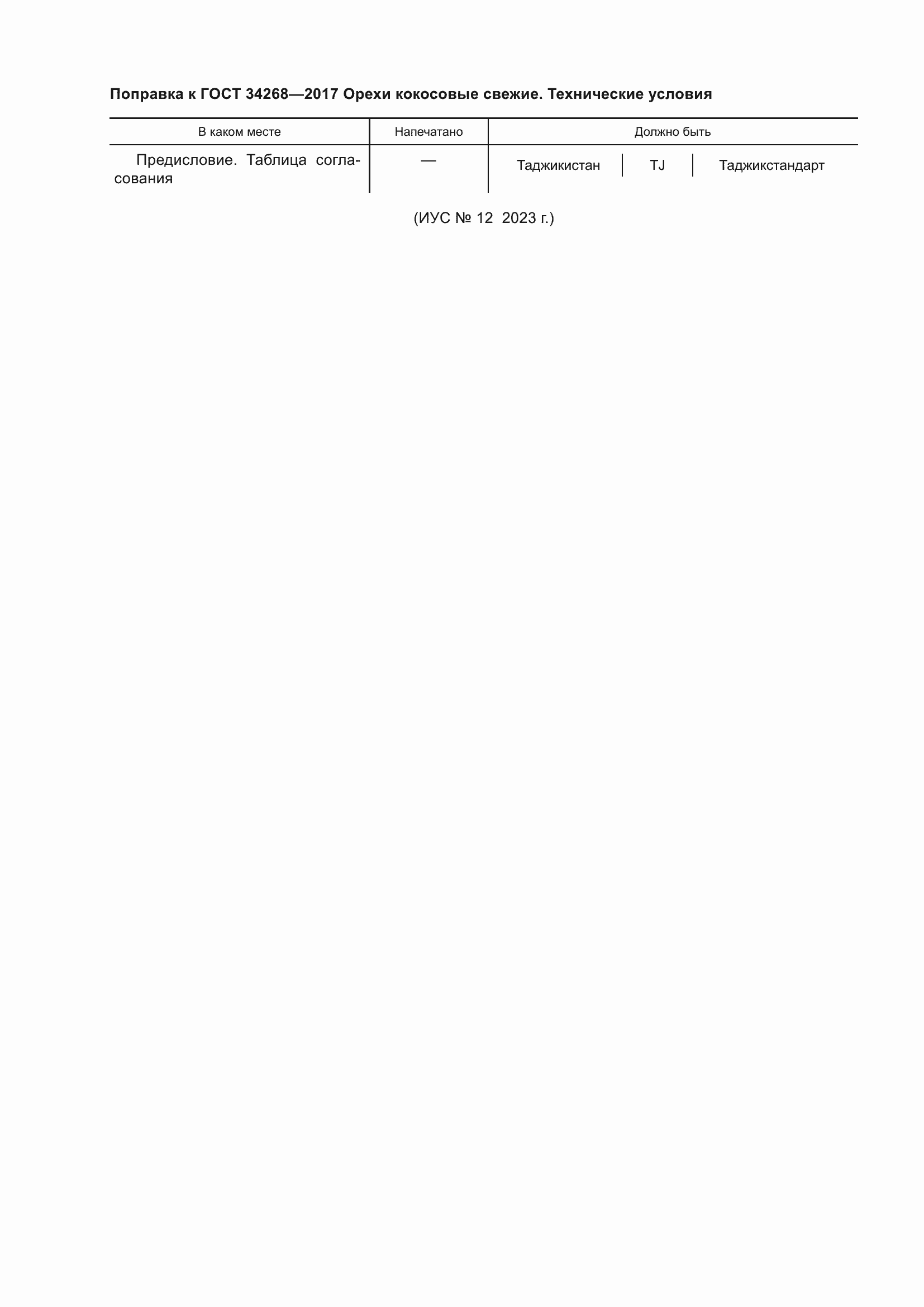 Приложение №1