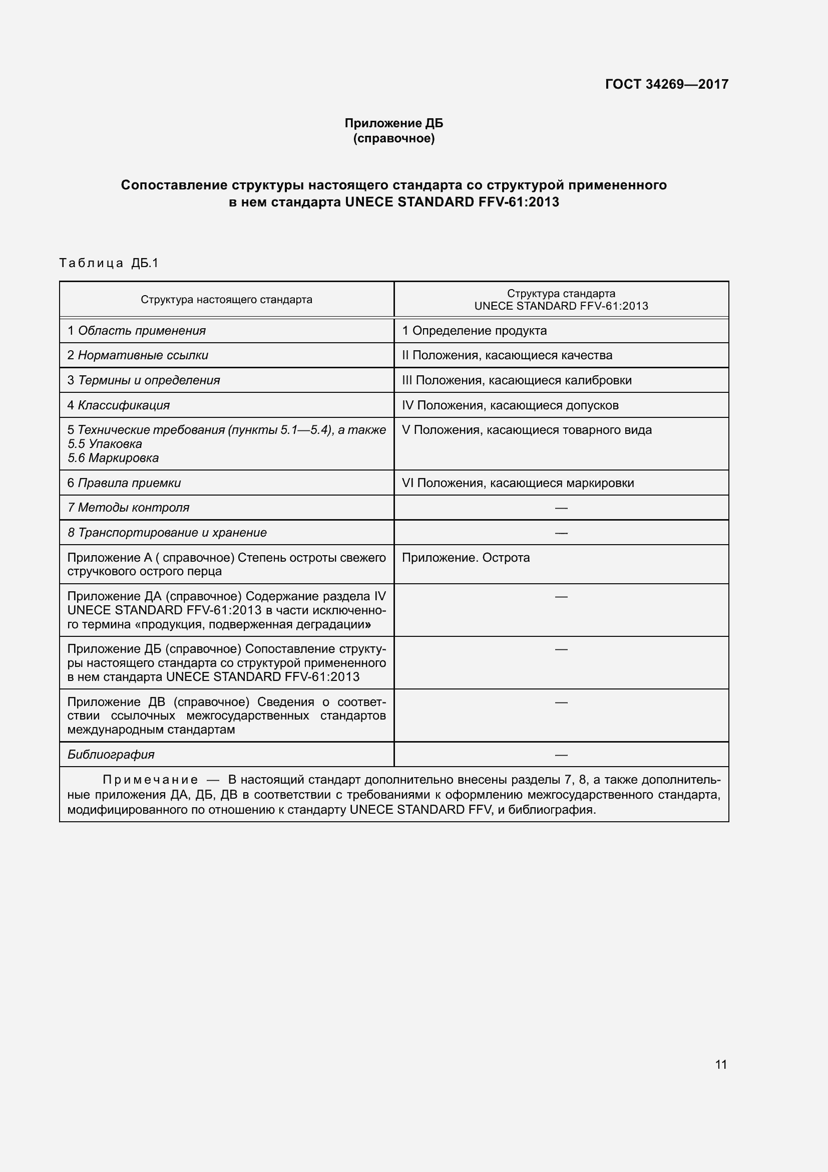 Страница 18 ГОСТ 34269-2017