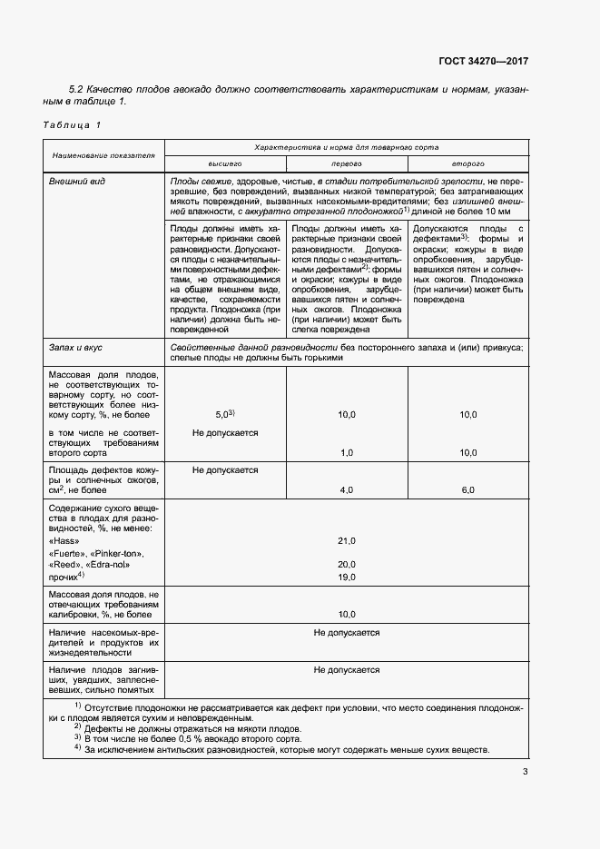 Страница 10 ГОСТ 34270-2017