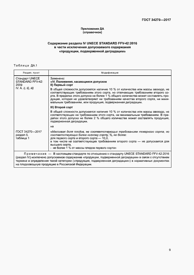 Страница 16 ГОСТ 34270-2017