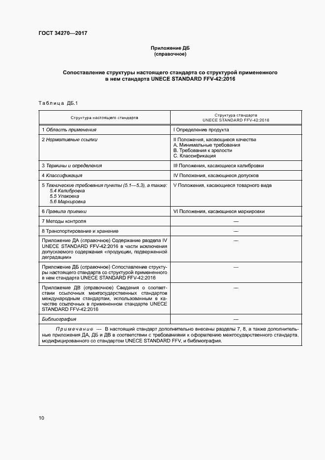 Страница 17 ГОСТ 34270-2017